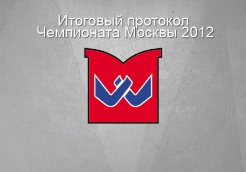 RESULTS: Moscow Armwrestling Championship 2012 │ 14 – 15 December 2012