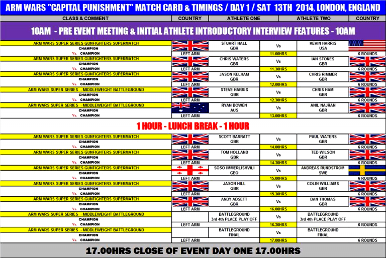 ARM WARS "CAPITAL PUNISHMENT" Match Card & Timings, Day 1 - Saturday, 13 September 2014
