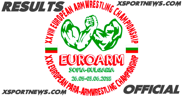 EUROARM 2018 RESULTS