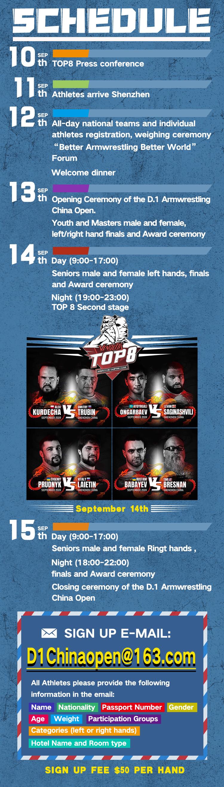 D.1 Armwrestling China Open & Top 8 Schedule, Prizes • ARMWRESTLING